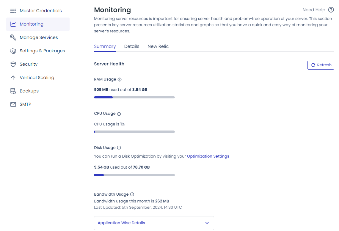 complete monitoring of your servers in the cloudways platform