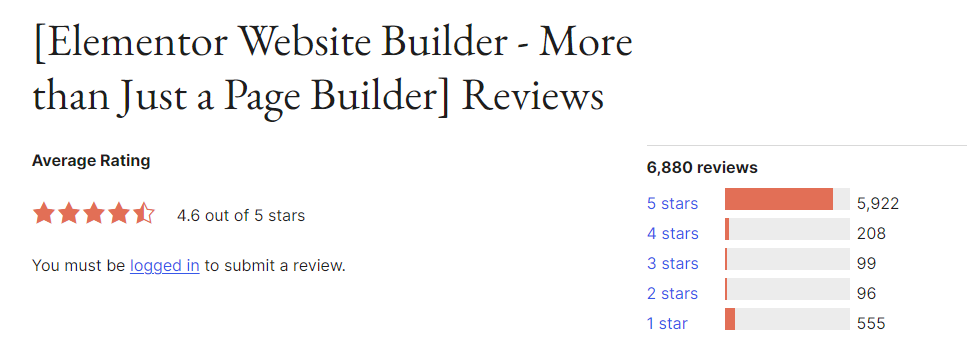 elementor reviews