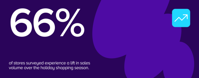 Black Friday stats and trends: 2024 survey results