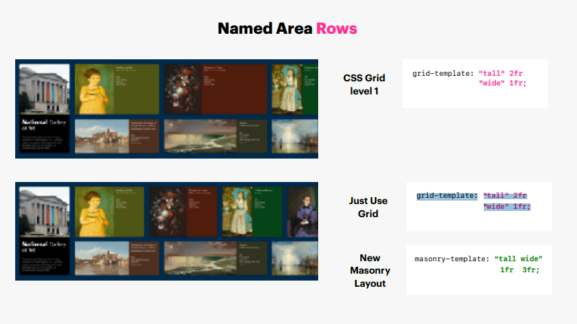 Difference in template syntax between Just use Grid vs display: masonry