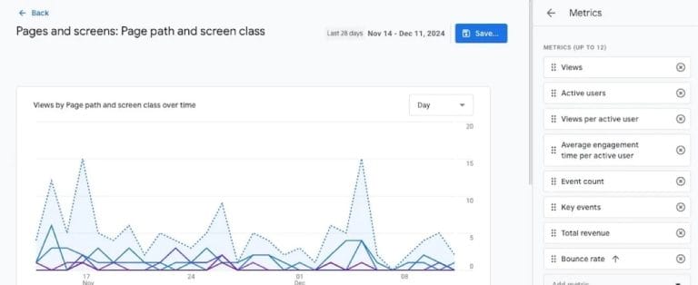 How to improve bounce rate: An online store owner’s guide