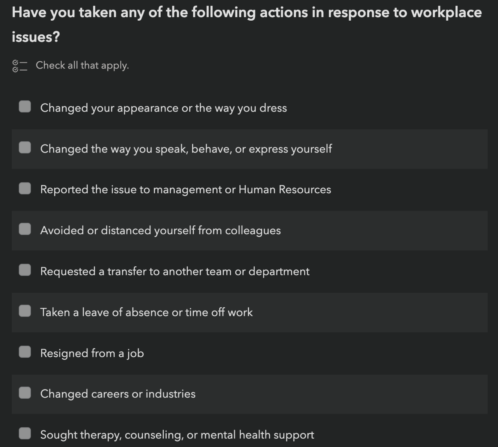 Question: Have you taken any of the following actions in response to workplace issues?