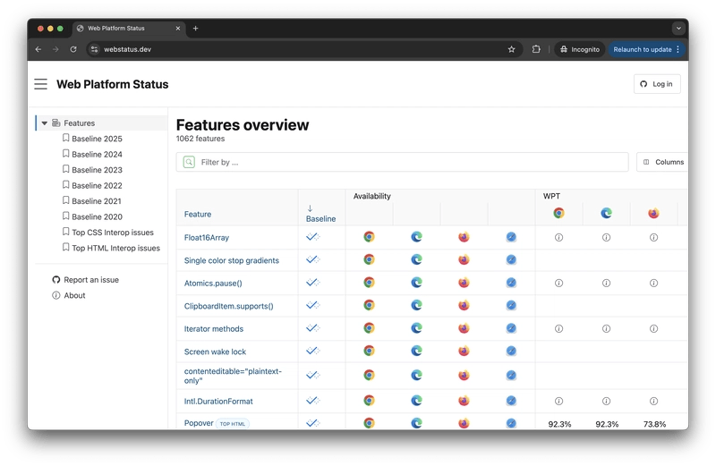 Web Platform Status