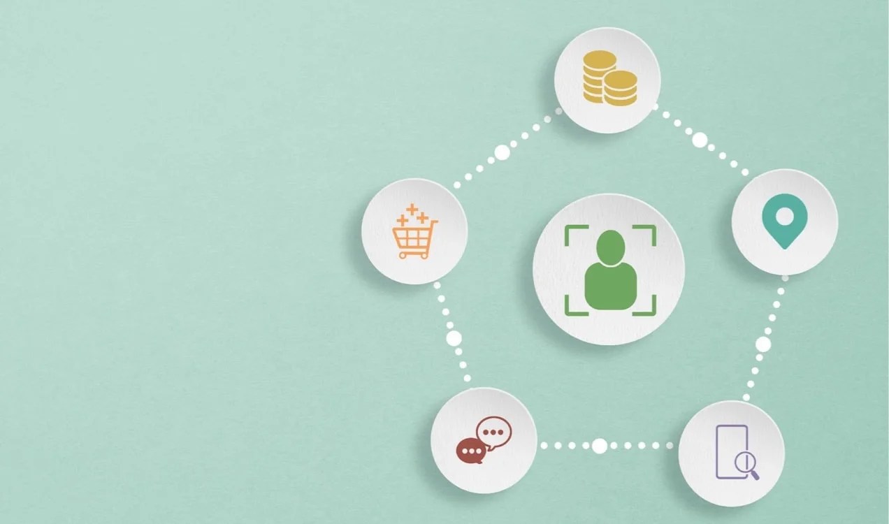 icons representing texting, money, shopping carts, etc.