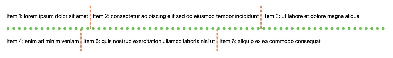 Six items flowing horizontally in two rows in a flex container, separated by 5-pixel dashed coral-colored vertical lines and a single 10-pixel dotted lime-green line between the two rows.
