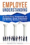 Cover of Employee Understanding Cover of Employee Understanding