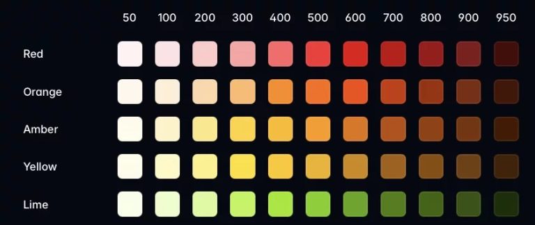 Thinking Deeply About Theming and Color Naming