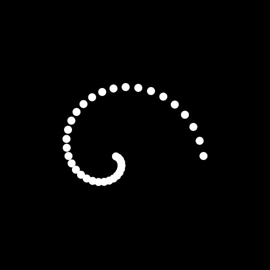 CSS Typed Arithmetic