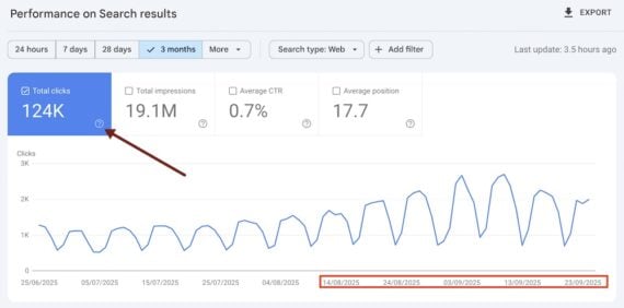 Google’s Spam Updates, Explained