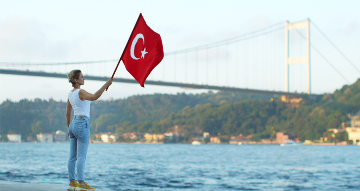 Strong platform dependence in Türkiye