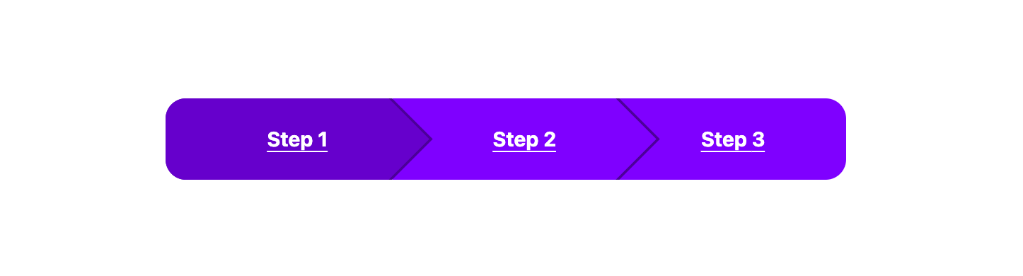 What Can We Actually Do With corner-shape?