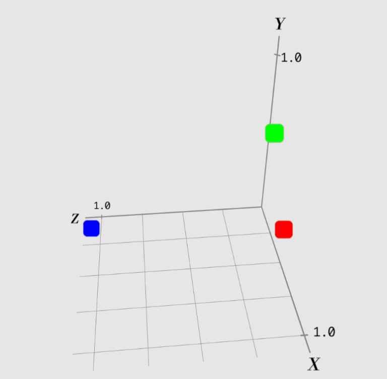 What You Need to Know About CSS Color Interpolation