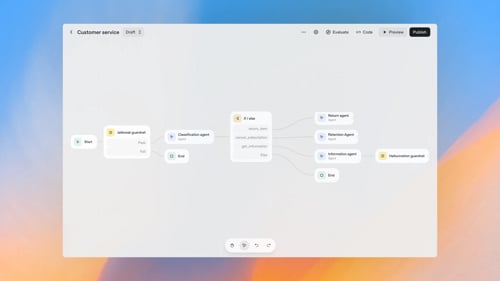 Web page for OpenAI's AgentKit Web page for OpenAI's AgentKit
