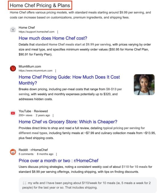 Google search results page for “Home Chef Pricing & Plans,” displaying links from Home Chef, MiumMium, YouTube, and Reddit. Listings highlight meal costs starting around $9.99 per serving, weekly cost estimates, and comparisons of Home Chef pricing versus grocery stores. A small profile image accompanies one of the results.
