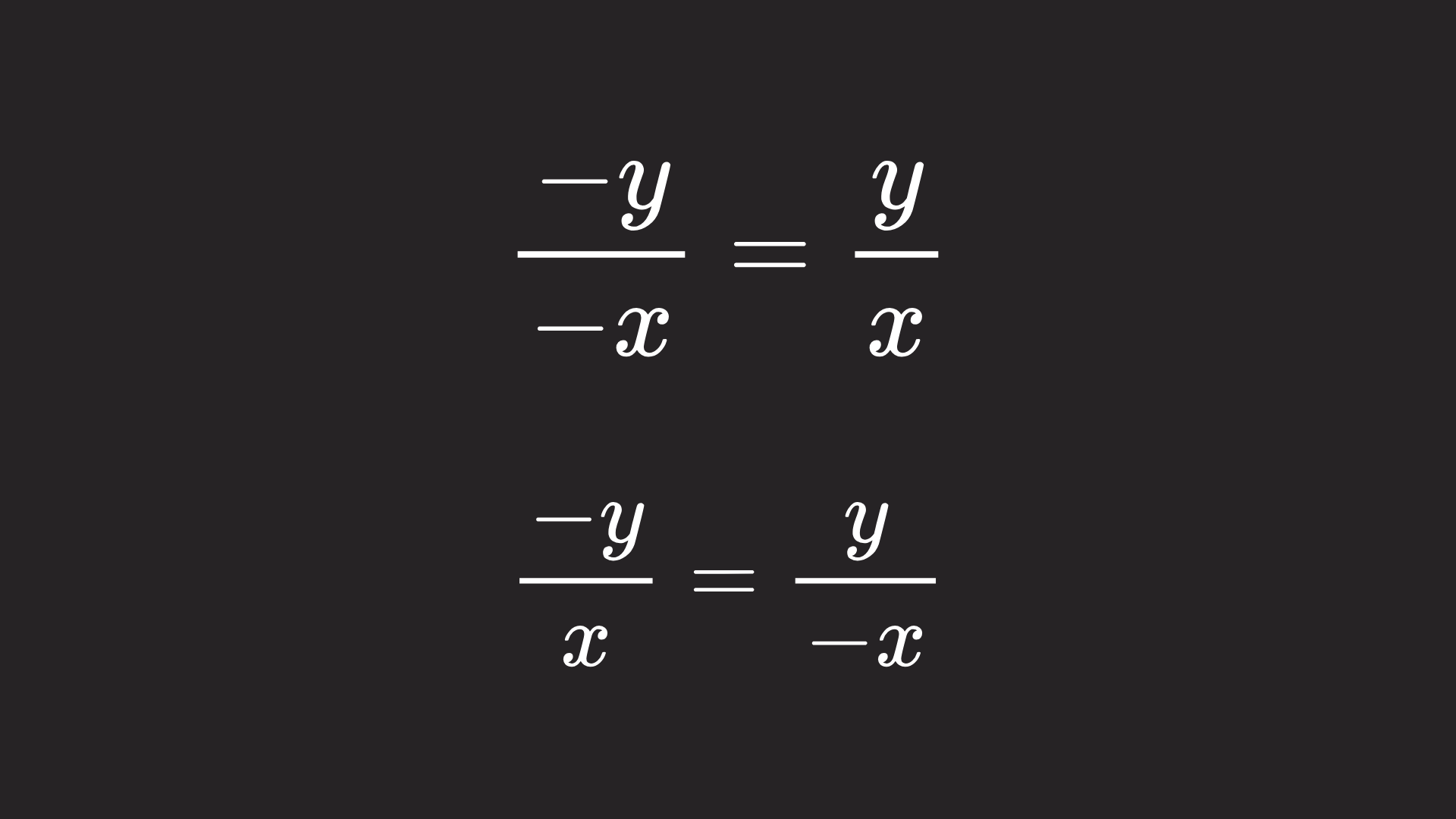The negative y-coordinate divided by the negative x-coordinate is equal to the y-coordinate divided by the x-coordinate. Also, the negative y-coordinate divided by the x-coordxinate is equal to the y-coordinate divided by the negative x-coordinate. 
