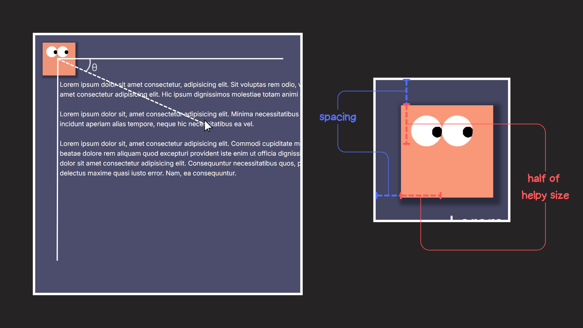 Showing the range of Helpy's eyesight, going from left-to-right to top-to-bottom. A diagonal line bisects that range revealing an angle that is labeled theta.