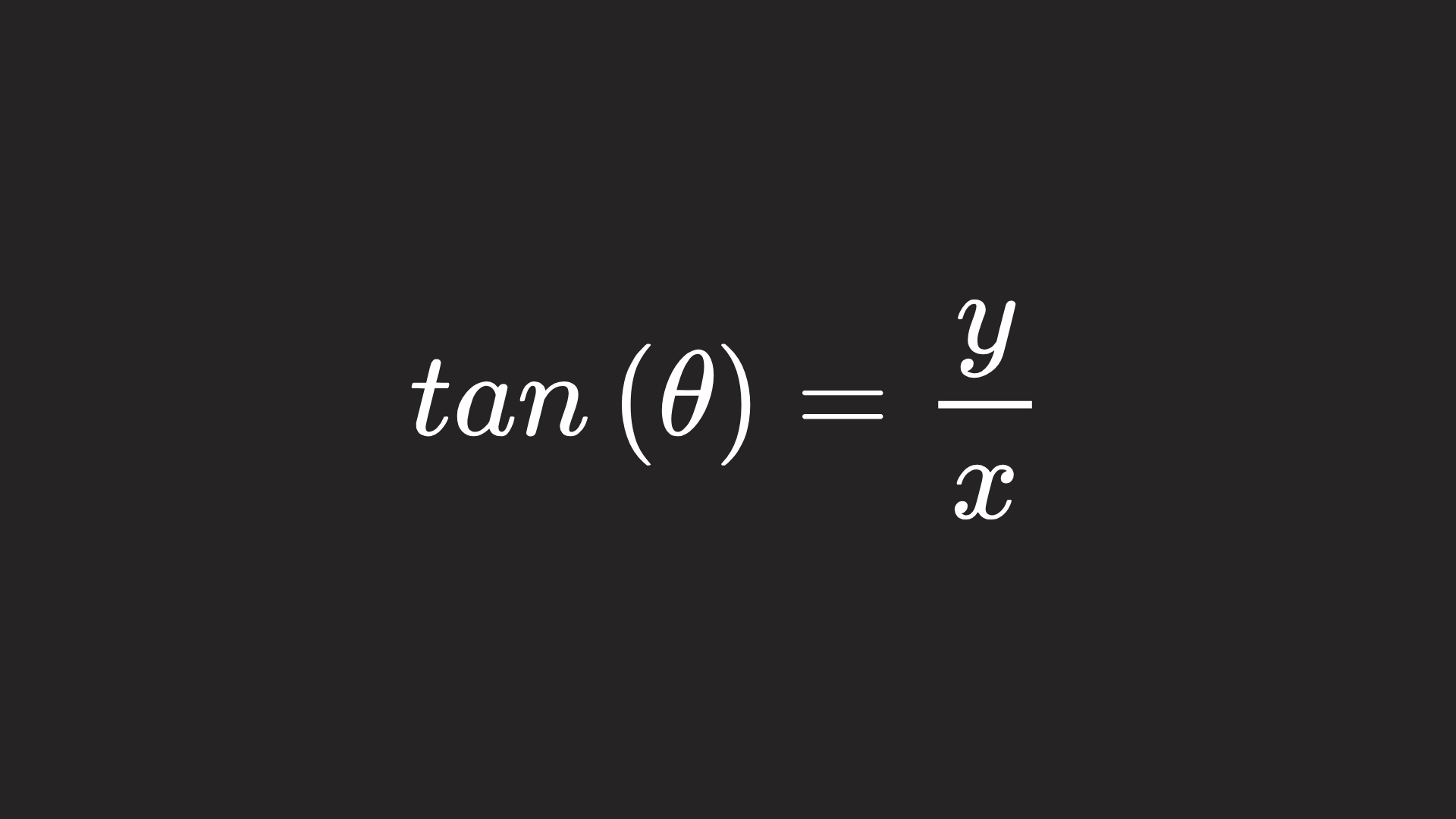 The tangent of an angle equals the y coordinate divided by the x coordinate.