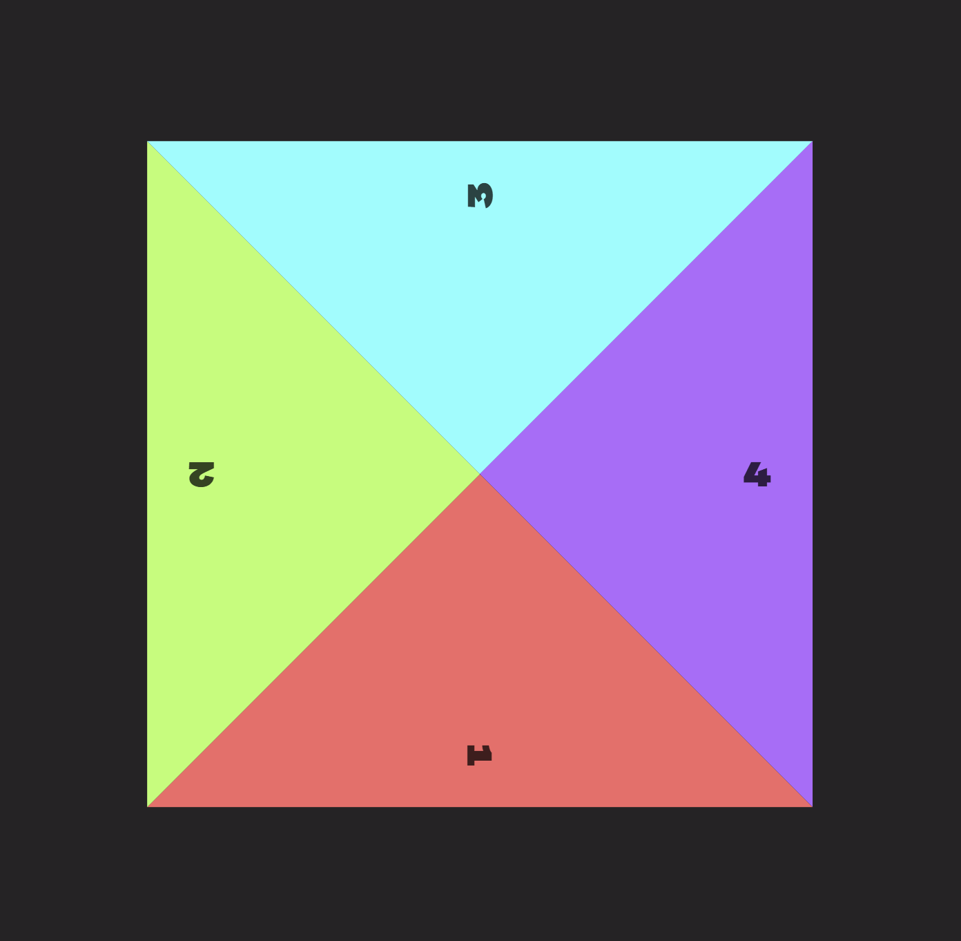 Sectioned list as square