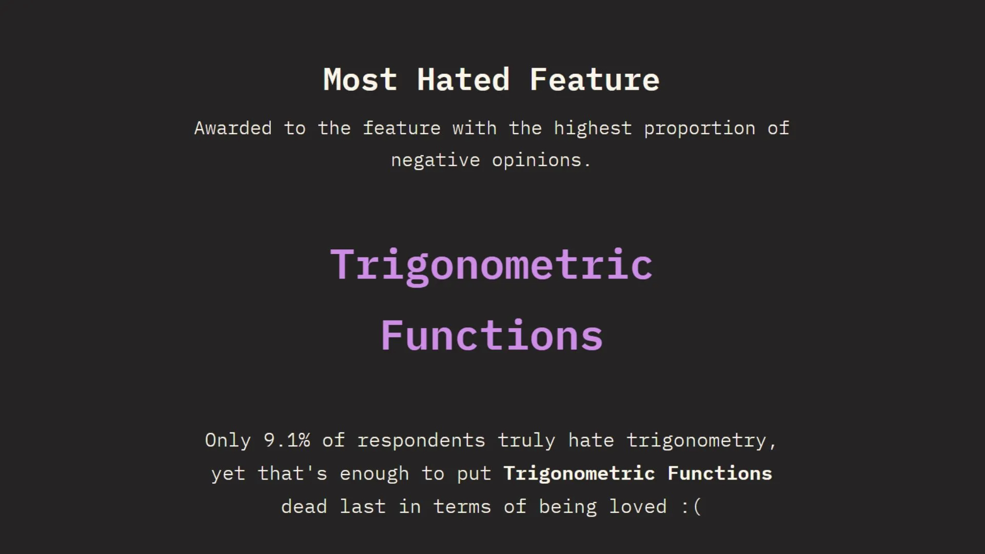 Most Hated Feature: trigonometric functions