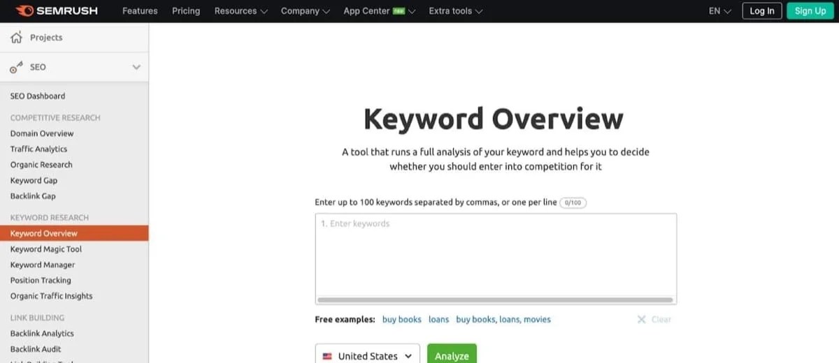 SEMRush keyword overview tool