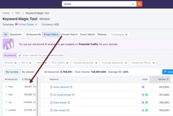 Screenshot of Semrush's Keyword Magic Tool