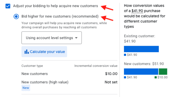 Google Ads settings screen showing the option &lsquo;Adjust your bidding to help acquire new customers,&rsquo; with &lsquo;Bid higher for new customers&rsquo; selected. The panel displays an incremental conversion value of $10.00 for new customers and an example showing a $41.90 purchase valued at $51.90 for new customers.