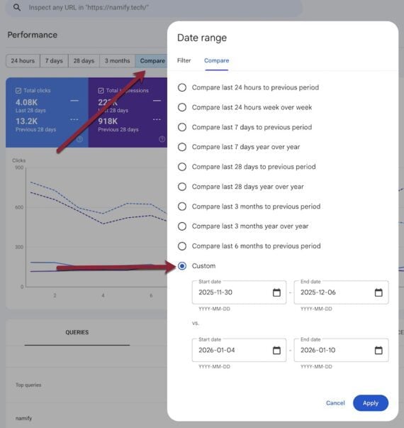 Google’s Core Updates, Explained