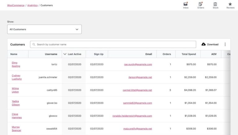 How to create buyer personas for your online store