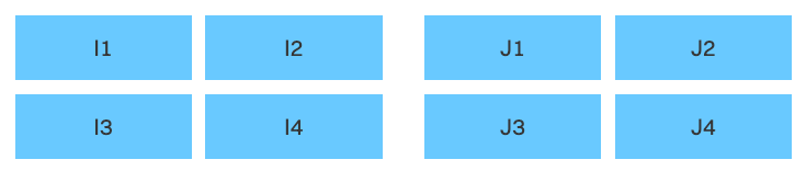 Two two-by-two layouts next to each other. In both cases, the third item wraps to the second line, followed by the fourth item.