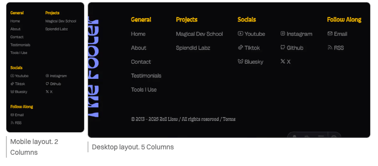 Example of a footer that adapts to the screen size. It goes from a two-column layout on small screens to a five-column layout on wider screens.