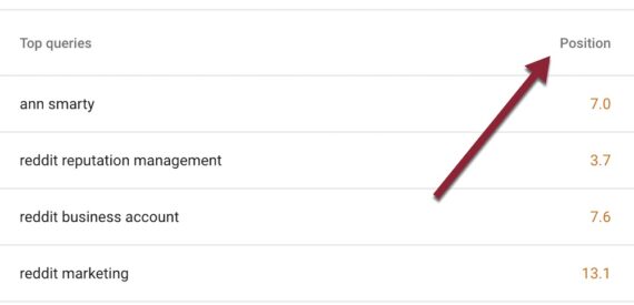 Screenshot of the query section of Search Console's Performance report