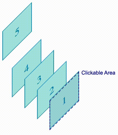 The Importance of Native Randomness in CSS