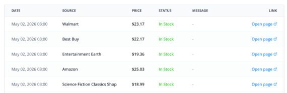 Screenshot of the pricing table.