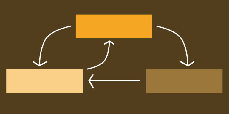The Shifting Line Between CSS States and JavaScript Events
