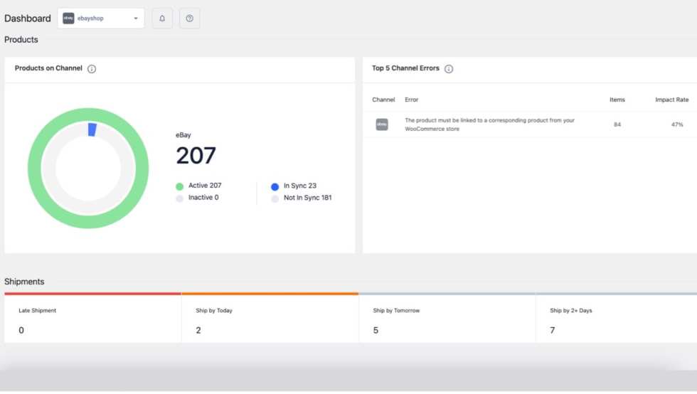 M2E Multichannel Connect analytics dashboard